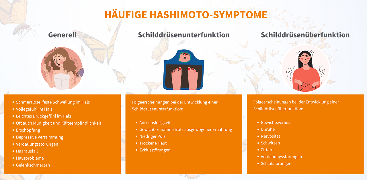 Hashimoto erkennen Symptome